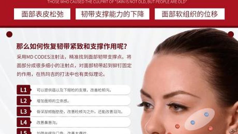 水光针注射，揭秘其专业操作流程